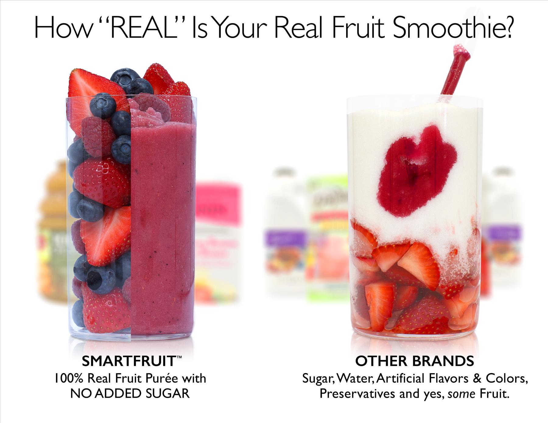 How &quot;Real&quot; Is Your Real Fruit Smoothie?