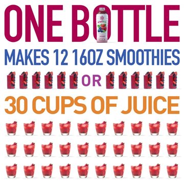 Smoothie Mix Distributors Need to Sell Products that Use Less Added Sugar Hero 11